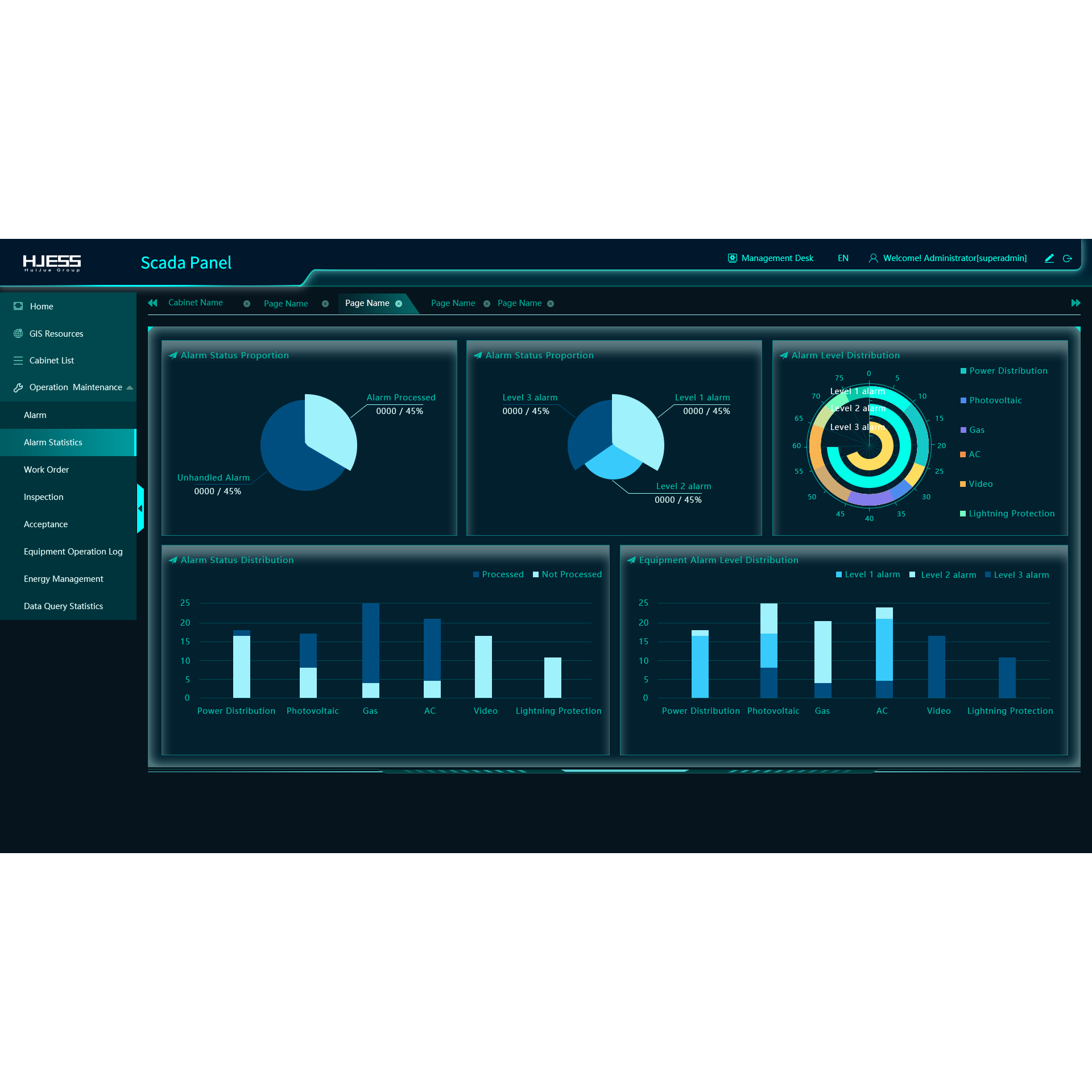 EMS Energy Management System