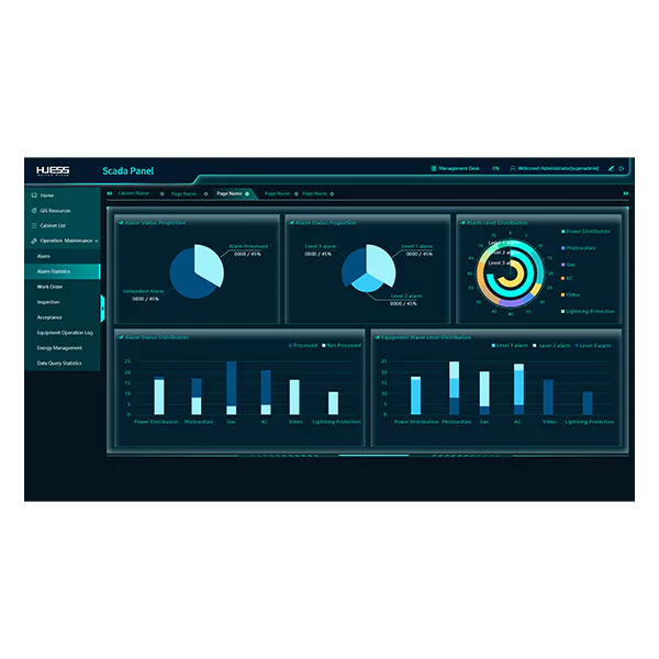 EMS Energy Management System